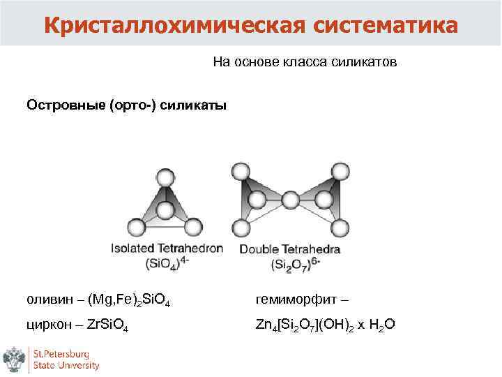 Силикаты применяются