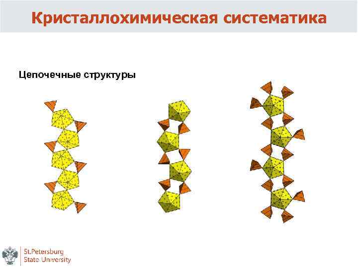 Кристаллохимическая систематика Цепочечные структуры 