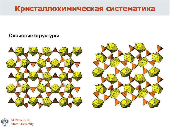 Кристаллохимическая систематика Слоистые структуры 