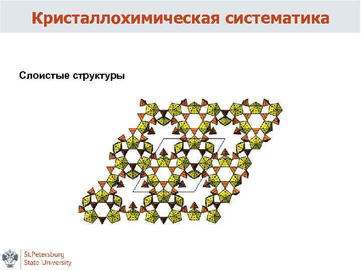 Слайд презентации это многослойная структура да нет предыдущий вопрос