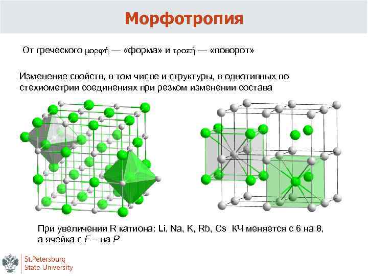 Морфотропия От греческого μορφή — «форма» и τροπή — «поворот» Изменение свойств, в том