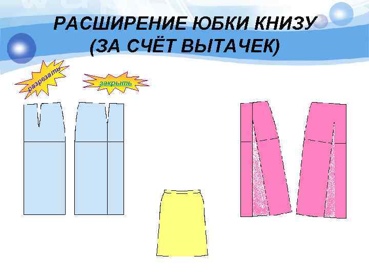 РАСШИРЕНИЕ ЮБКИ КНИЗУ (ЗА СЧЁТ ВЫТАЧЕК) ь зр ра т за е закрыть 