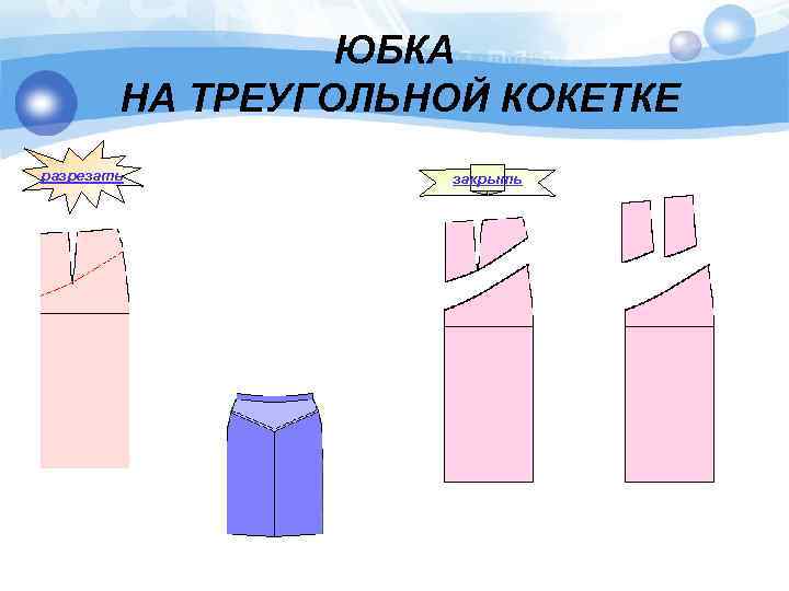 ЮБКА НА ТРЕУГОЛЬНОЙ КОКЕТКЕ разрезать закрыть 
