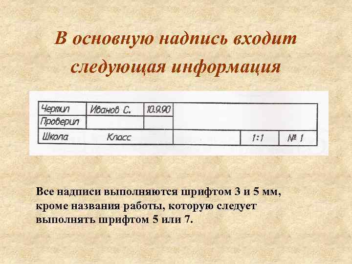 Форматы основные надписи. Основная надпись шрифт. Шрифт в основной надписи чертежа. Основная надпись Размеры шрифта. Основная надпись содержит информацию.