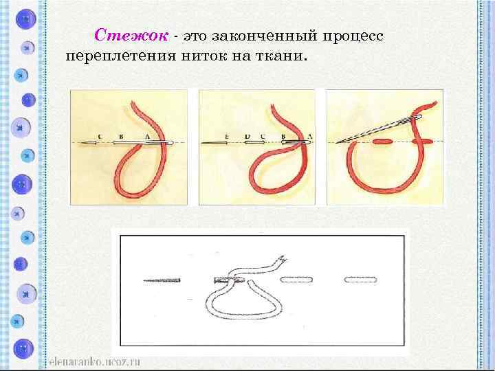 Стежок это законченный процесс переплетения ниток на ткани. 