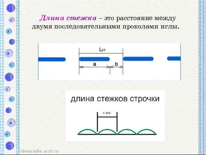 Длина стежка – это расстояние между двумя последовательными проколами иглы. 