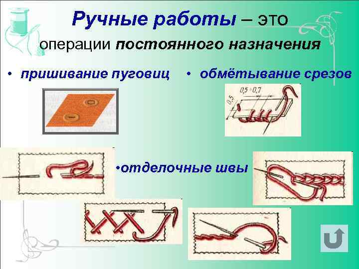 Ручные работы – это операции постоянного назначения • пришивание пуговиц • обмётывание срезов •