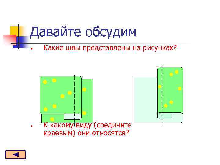 Давайте обсудим • • Какие швы представлены на рисунках? К какому виду (соединительным или