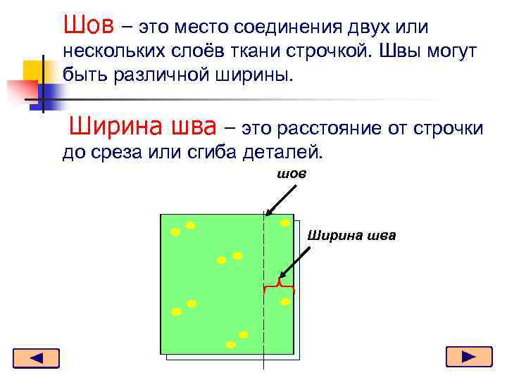 Шов – это место соединения двух или нескольких слоёв ткани строчкой. Швы могут быть