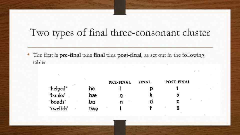 Two types of final three-consonant cluster • The first is pre-final plus post-final, as