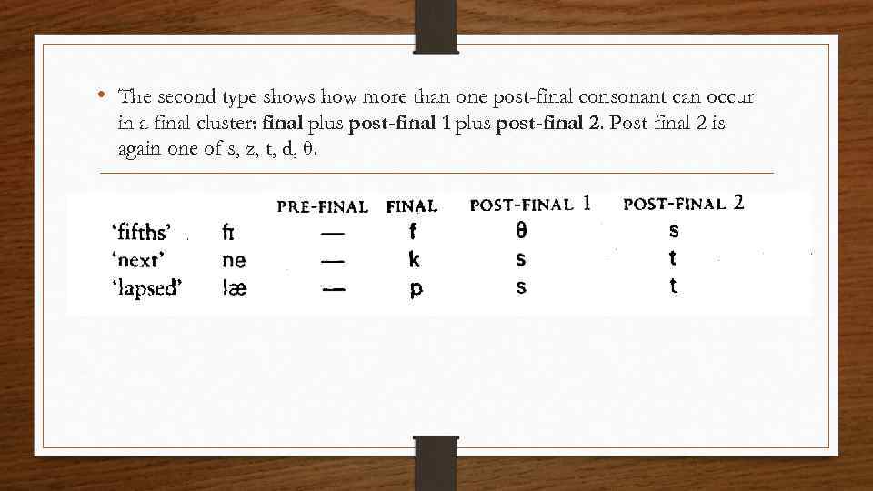  • The second type shows how more than one post-final consonant can occur