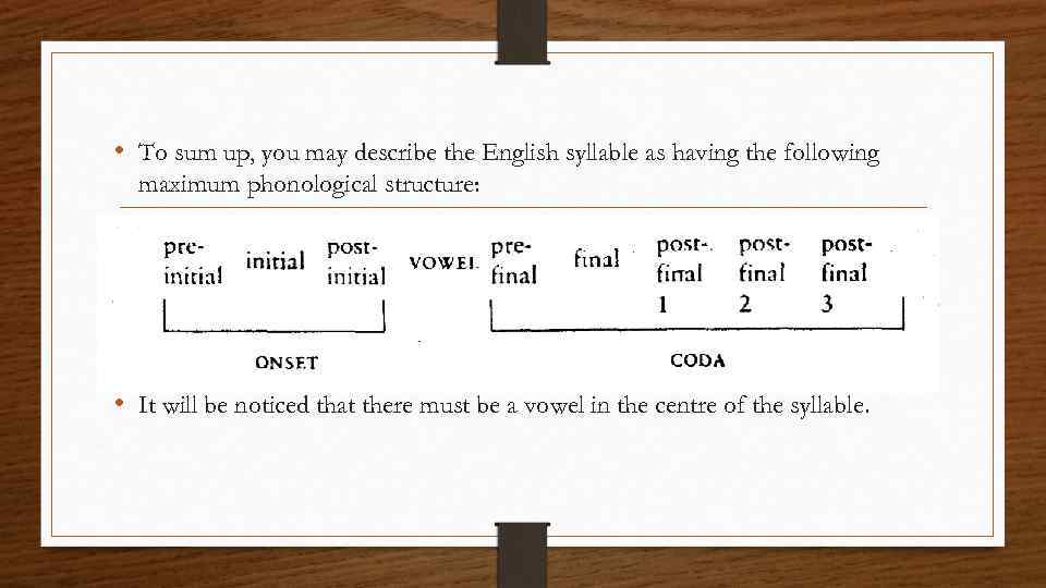  • To sum up, you may describe the English syllable as having the