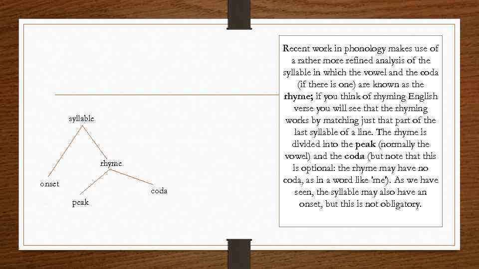 syllable rhyme onset coda peak Recent work in phonology makes use of a rather