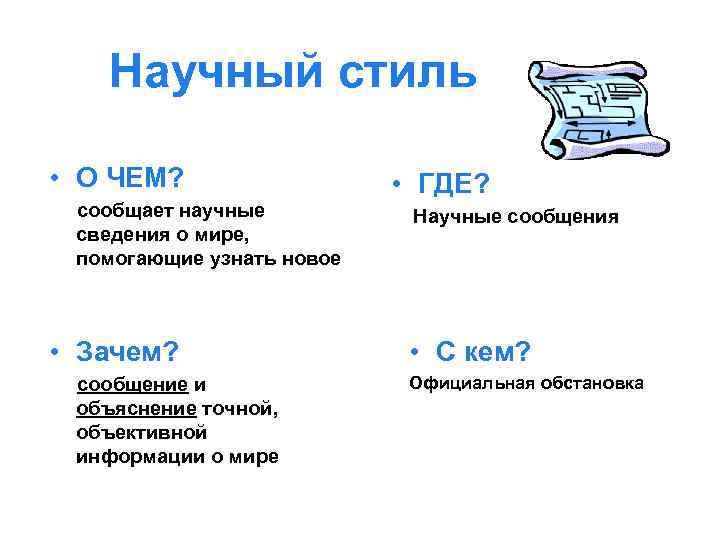 Научный стиль • О ЧЕМ? сообщает научные сведения о мире, помогающие узнать новое •