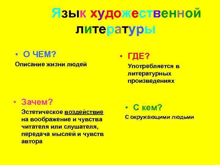 Язык художественной литературы • О ЧЕМ? Описание жизни людей • Зачем? Эстетическое воздействие на