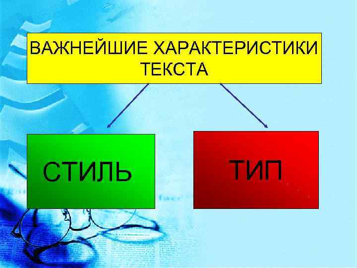 ВАЖНЕЙШИЕ ХАРАКТЕРИСТИКИ ТЕКСТА СТИЛЬ ТИП 