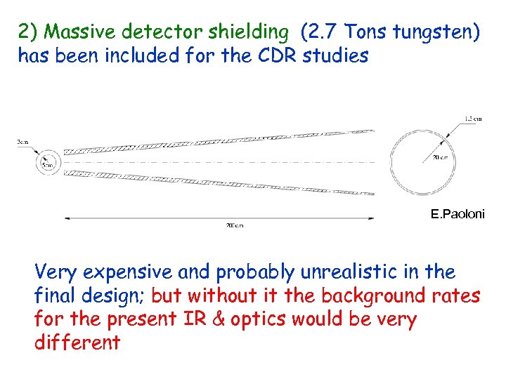 2) Massive detector shielding (2. 7 Tons tungsten) has been included for the CDR