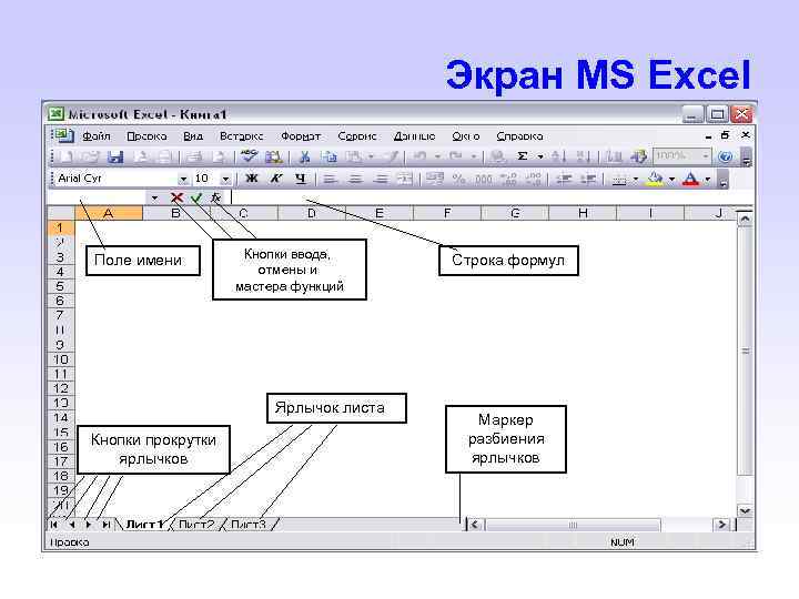 Экран MS Excel Поле имени Кнопки ввода, отмены и мастера функций Ярлычок листа Кнопки