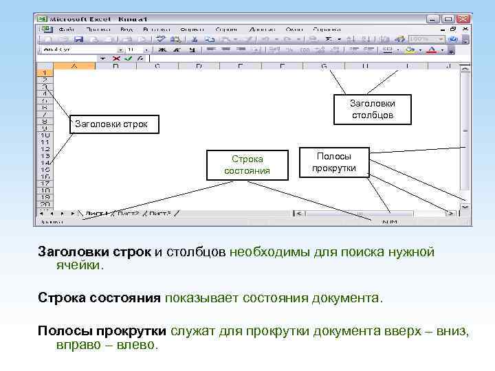 Заголовки столбцов Заголовки строк Строка состояния Полосы прокрутки Заголовки строк и столбцов необходимы для