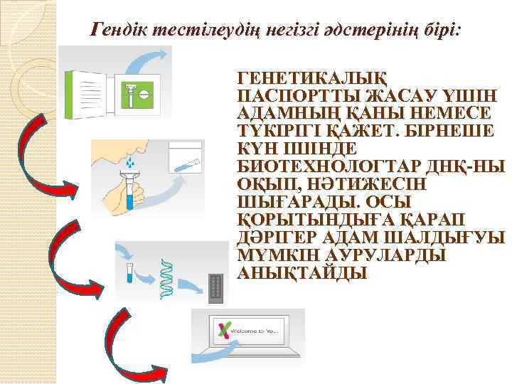 Гендік тестілеудің негізгі әдстерінің бірі: ГЕНЕТИКАЛЫҚ ПАСПОРТТЫ ЖАСАУ ҮШІН АДАМНЫҢ ҚАНЫ НЕМЕСЕ ТҮКІРІГІ ҚАЖЕТ.