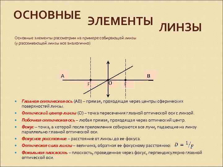 ОСНОВНЫЕ ЭЛЕМЕНТЫ ЛИНЗЫ Основные элементы рассмотрим на примере собирающей линзы (у рассеивающей линзы все