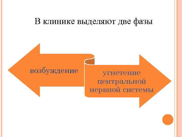 В клинике выделяют две фазы возбуждение угнетение центральной нервной системы 