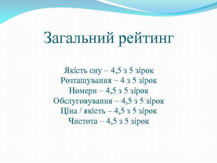 Загальний рейтинг Якість сну 4, 5 зірок Розташування 4 з 5 зірок Номери 4,