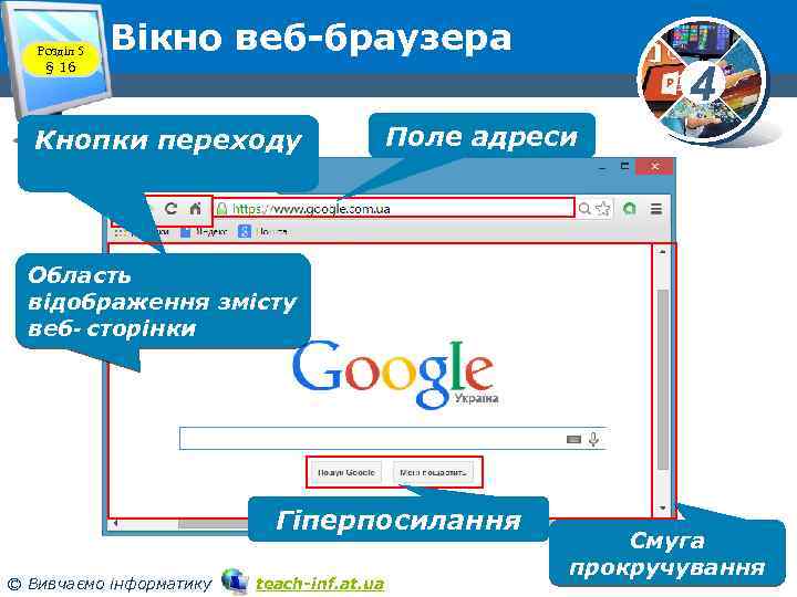 Розділ 5 § 16 Вікно веб-браузера Кнопки переходу 4 Поле адреси Область відображення змісту