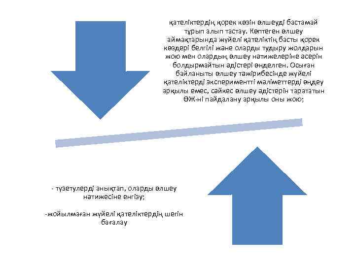 қателіктердің қорек көзін өлшеуді бастамай тұрып алып тастау. Көптеген өлшеу аймақтарында жүйелі қателіктің басты