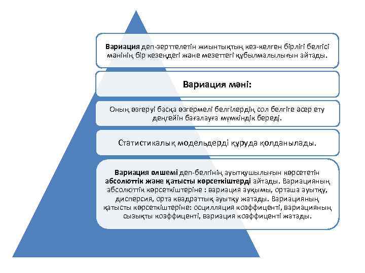 Вариация деп-зерттелетін жиынтықтың кез-келген бірлігі белгісі мәнінің бір кезеңдегі және мезеттегі құбылмалылығын айтады. Вариация