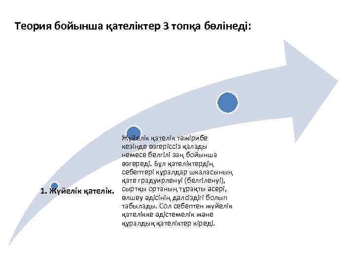 Теория бойынша қателіктер 3 топқа бөлінеді: Жүйелік қателік тәжірибе кезінде өзгеріссіз қалады немесе белгілі