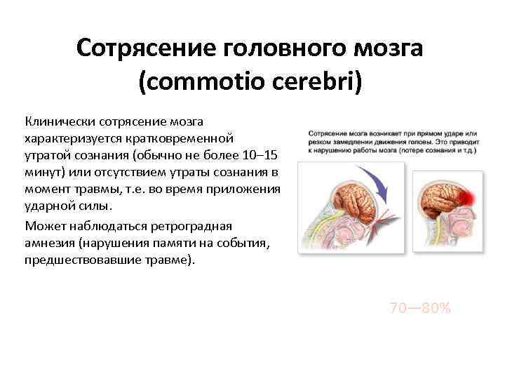 Сотрясение головного мозга (commotio cerebri) Клинически сотрясение мозга характеризуется кратковременной утратой сознания (обычно не