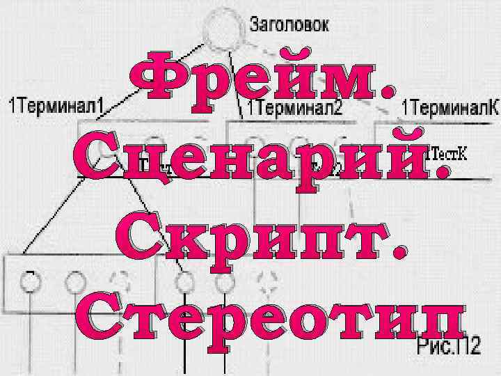 Фрейм. Сценарий. Скрипт. Стереотип 
