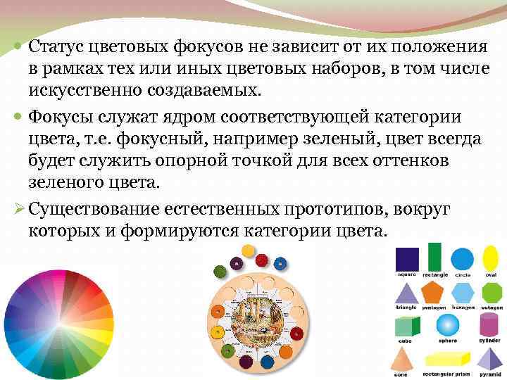  Статус цветовых фокусов не зависит от их положения в рамках тех или иных