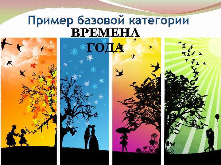 Пример базовой категории ВРЕМЕНА ГОДА 