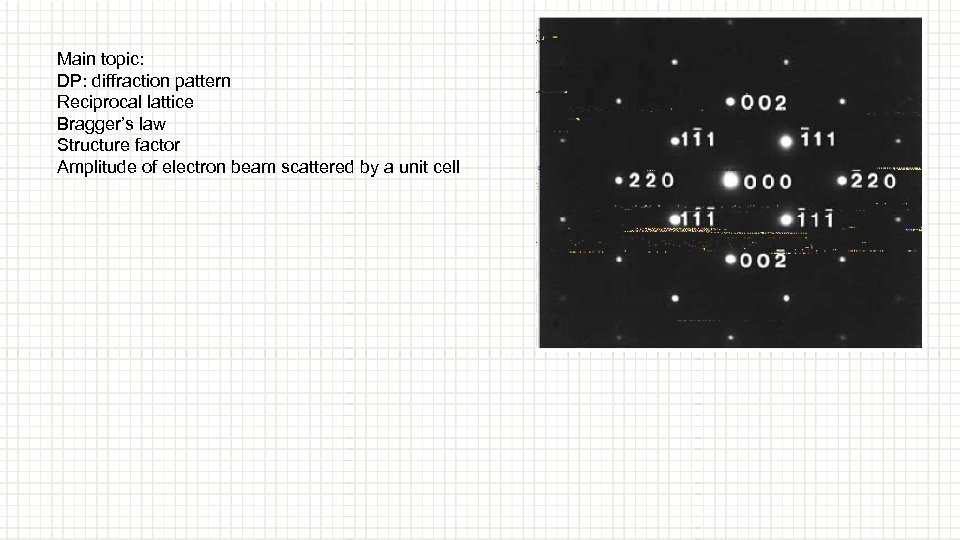 Main topic: DP: diffraction pattern Reciprocal lattice Bragger’s law Structure factor Amplitude of electron