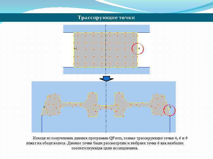Трассирующие точки Исходя из полученных данных программы QForm, только трассирующие точки 4, 6 и