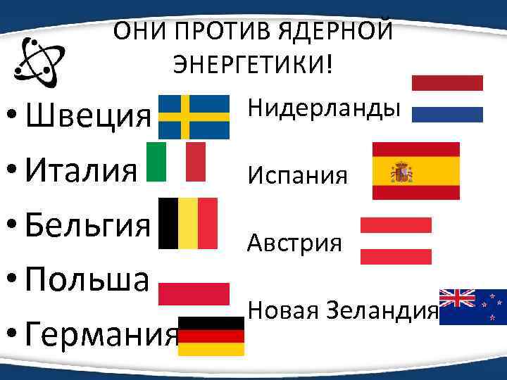 ОНИ ПРОТИВ ЯДЕРНОЙ ЭНЕРГЕТИКИ! Нидерланды • Швеция • Италия • Бельгия • Польша •