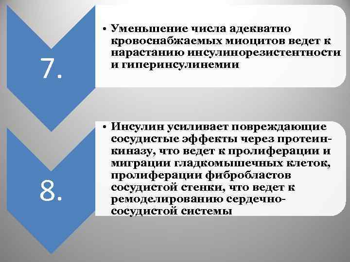 7. 8. • Уменьшение числа адекватно кровоснабжаемых миоцитов ведет к нарастанию инсулинорезистентности и гиперинсулинемии