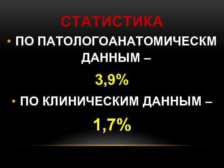 СТАТИСТИКА • ПО ПАТОЛОГОАНАТОМИЧЕСКМ ДАННЫМ – 3, 9% • ПО КЛИНИЧЕСКИМ ДАННЫМ – 1,