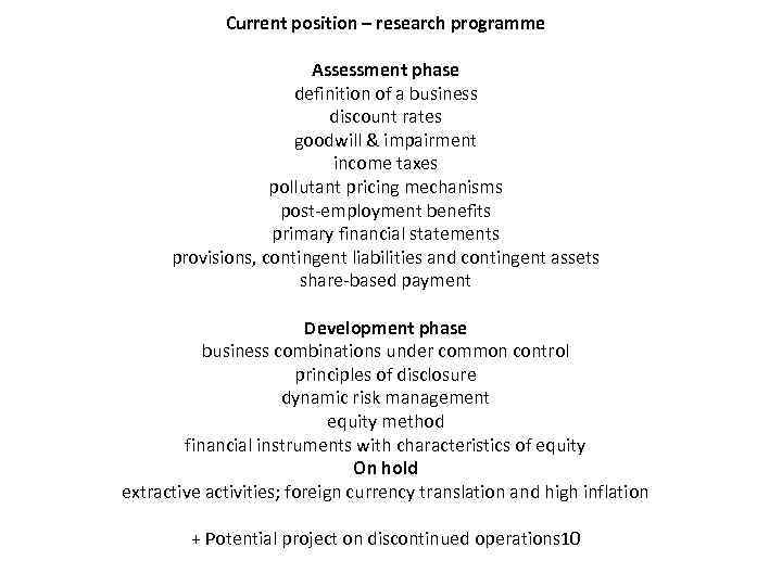 Current position – research programme Assessment phase definition of a business discount rates goodwill