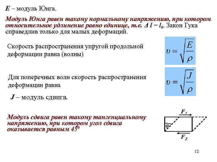 Напряжение юнга. Модуль продольной упругости материала стержня. Формула модуля Юнга через напряжение. Сила через модуль Юнга. Расчётная формула модуля Юнга.