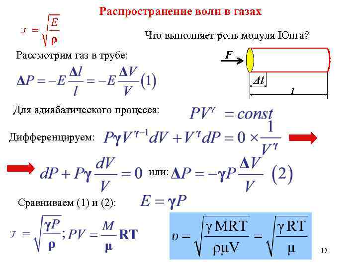 Волны распространяющиеся в жидкостях и газах