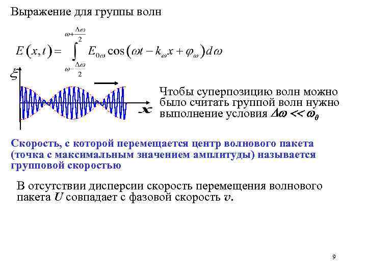 Презентация по физике 9 класс распространение колебаний в среде волны