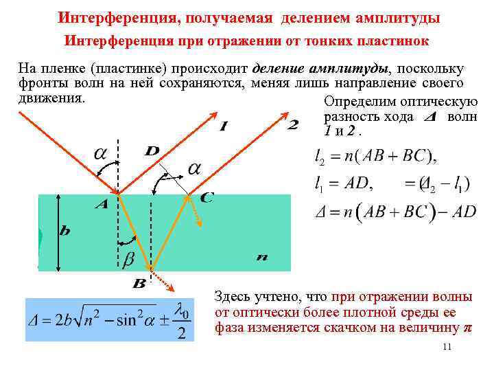 Сделав рисунок объясните интерференцию света в тонких пленках