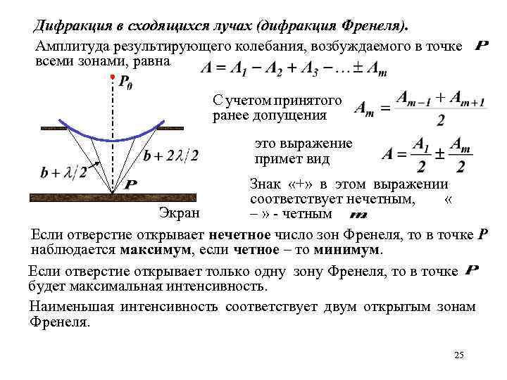 Волновая оптика дифракция. Амплитуда результирующего колебания. Дифракция Френеля в сходящихся лучах. Дифракция Френеля амплитуда. Интенсивность результирующего колебания.