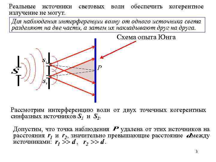 Источник света излучающий когерентные волны. Интерференция света двух когерентных источников. Оптика световые волны.