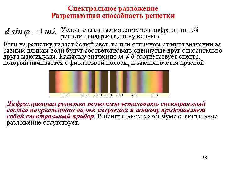 Почему центральная полоса в дифракционной картине получается белой