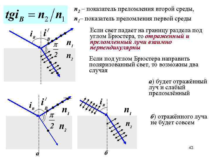 Показатель преломления 2. Показатель преломления первой среды. Показатель преломления второй среды. Показатель преломления двух сред. Показатель преломления среды n..