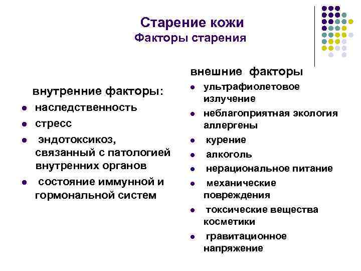 Старение кожи Факторы старения внешние факторы внутренние факторы: l l наследственность стресс эндотоксикоз, связанный
